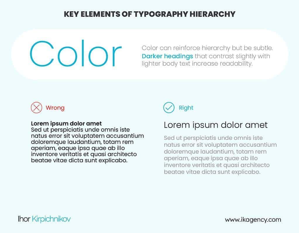 Key Aspects Color Typography